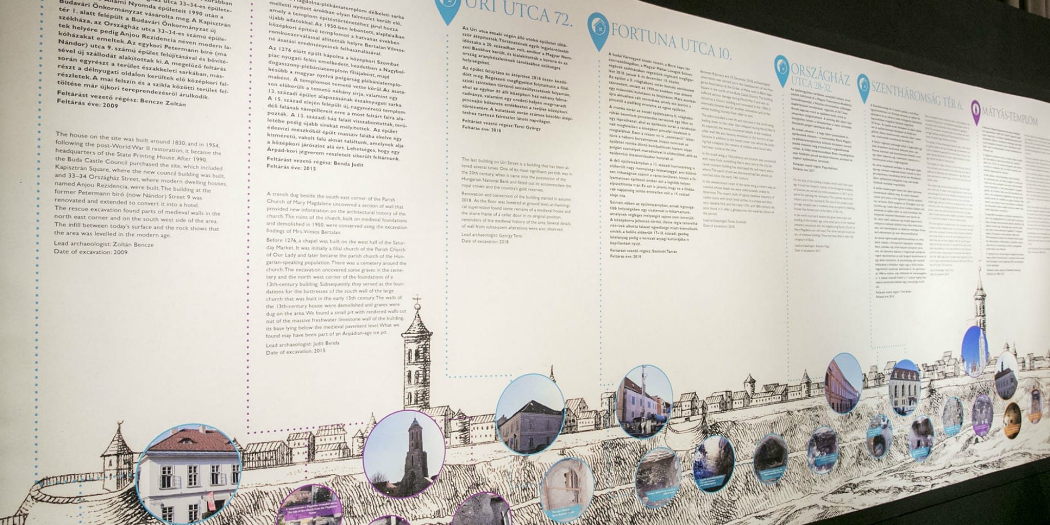 A kiállítás tablója A kiállítás tablója