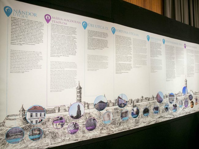 A kiállítás tablója